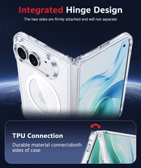 iPhone Ultra 2026 Clear Case: Magnetic Charging Shockproof Magsafe Support