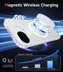 Google Pixel 10A Clear Phone Case: Magnetic Charging Shockproof Magsafe Support