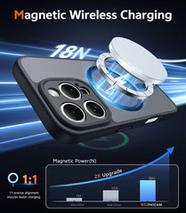 FNTCASE for iPhone 16 Pro Max Case: Strong Magnetic Translucent Matte Slim Shockproof Protective Drop Full Protection Phone Cover