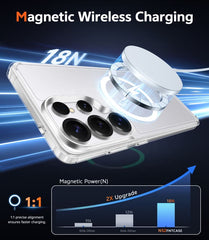 Samsung Galaxy S25 Ultra 6.9 Inch Case: Magnetic Charging Anti Yellowing Shockproof Magsafe Support Phone Case