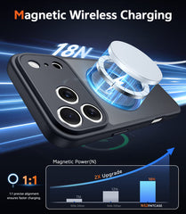 FNTCASE for iPhone 17 Pro Case: Strong Magnetic Translucent Matte Slim Shockproof Protective Drop Full Protection Phone Cover