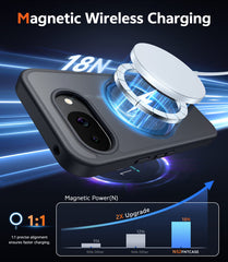 Google Pixel 10A Phone Case: Magnetic Translucent Matte Shockproof Slim Phone Cover - Military Grade Drop Proof Hard Back Anti-Fingerprint Protective Case