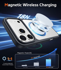 FNTCASE für iPhone 17 Pro Max Hülle: Klare, vergilbungsfreie, magnetische Handyhülle in Militärqualität mit Fallschutz – Robuste, stoßfeste Schutzhülle, transparent 