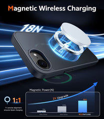 FNTCASE iPhone 16用電話ケース: 磁気マットテクスチャ耐衝撃ミリタリーグレード落下保護携帯電話カバー