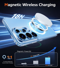 Samsung Galaxy S26 Ultra Clear Phone Case: Magnetic Charging Shockproof Magsafe Support