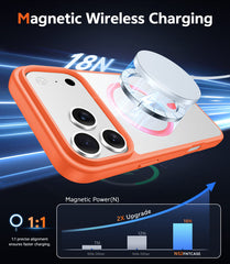 iPhone 17 Pro Phone Case: Clear Anti Yellowing Magnetic Military Grade Drop Protection Cell Phone Cover - Rugged Shockproof Protective Bumper Transparent