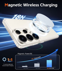 Samsung S23 Ultra Clear Phone Case: Magnetic Charging Shockproof Magsafe Support
