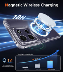 Motorola Moto G Power 5G 2026/2025 Clear Case: Magnetic Charging Shockproof Magsafe Support