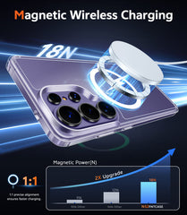 Samsung Galaxy S26 Ultra Clear Phone Case: Magnetic Charging Shockproof Magsafe Support