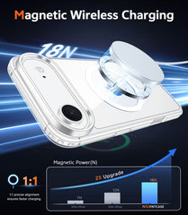 FNTCASE For iPhone Air Clear Case: Magnetic Charging Shockproof Magsafe Support