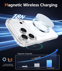 iPhone 17 Pro New Transparent Case: Magnetic Charging Shockproof Magsafe Support