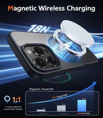 FNTCASE for iPhone 16 Pro Max Case: Clear Anti Yellowing Magnetic Military Grade Drop Protection Cell Phone Cover - Rugged Shockproof Protective Bumper Transparent