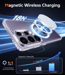 Samsung S24 Ultra Clear Phone Case: Magnetic Charging Shockproof Magsafe Support