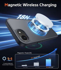 FNTCASE für iPhone SE 4/ SE 2025/ 16E Handyhülle: Magnetisches Laden, stoßfeste Magsafe-Unterstützung – Frosted Oil Spray Touch 