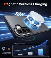 Samsung A37/A36/A56 Phone Case: Magnetic Translucent Matte Shockproof Slim Phone Cover - Military Grade Drop Proof Hard Back Anti-Fingerprint Protective Case