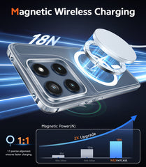 Motorola Edge 2026 Clear Phone Case: Magnetic Charging Shockproof Magsafe Support