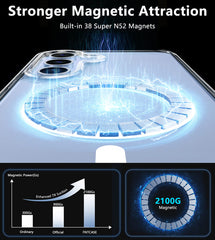 Galaxy S24 Plus 6.7 inches Clear Case: Magnetic Charging Shockproof Magsafe Support