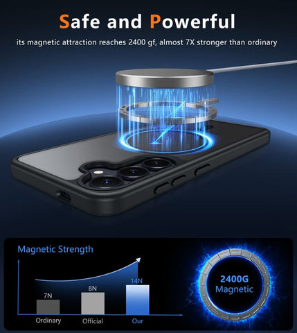 FNTCASE for Samsung Galaxy S25+/ S24+ 6.7 Inch Phone Case: Magnetic ...