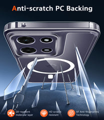 Motorola Moto G Power 5G 2026/2025 Clear Case: Magnetic Charging Shockproof Magsafe Support