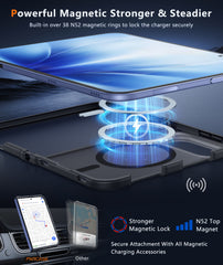 iPhone Ultra 2026 Phone Case: Magnetic Charging Shockproof Magsafe Support - Frosted Oil Spray Touch