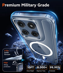 Motorola Edge 2026 Clear Phone Case: Magnetic Charging Shockproof Magsafe Support