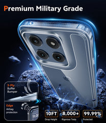 Motorola Edge 2026 Clear Phone Case: Wireless Charging Anti Yellowing Shockproof