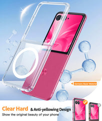 FNTCASE for Motorola Razr Plus 2024/ Razr Plus 2025/ Razr 50 Ultra/ Razr 60 Ultra Phone Case: Magnetic Charging Anti Yellowing Shockproof Magsafe Support Phone Case