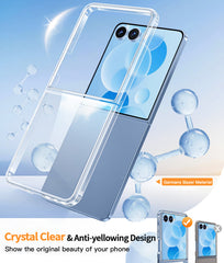 FNTCASE for Samsung Z Flip 7 Phone Case: Clear Slim Anti Yellowing Shockproof Protective