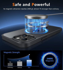 FNTCASE for iPhone 15 Plus 14 Plus Phone Case: Magnetic Charging Shockproof Magsafe Support - Frosted Oil Spray Touch