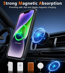 FNTCASE for iPhone 15 Plus 14 Plus Phone Case: Magnetic Charging Shockproof Magsafe Support - Frosted Oil Spray Touch