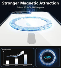 FNTCASE for iPhone SE 4/ SE 2025/ 16E Phone Case: Magnetic Translucent Shockproof Slim Phone Cover - Military Grade Drop Proof Hard Back Anti-Fingerprint Protective Case