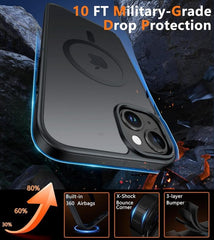 FNTCASE for iPhone 15 Plus 14 Plus Phone Case: Magnetic Charging Shockproof Magsafe Support - Frosted Oil Spray Touch