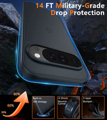 FNTCASE for Google Pixel 9 Pro XL 6.7 Inch Phone Case: Translucent Matte Shockproof Slim Phone Cover - Military Grade Drop Proof Hard Back Anti-Fingerprint Protective Case