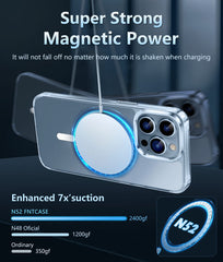 iPhone 12 Pro Max Clear Case: Magnetic Charging Magsafe Support