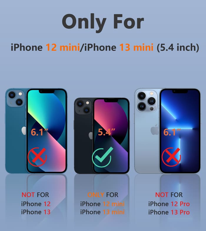 Smartphone Apple Iphone 12 Mini Vs Google Pixel 4a Google Pixel