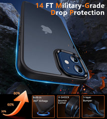iPhone 12 Case: Military Grade Shockproof Translucent Matte Case Rugged Full Body Drop Protection