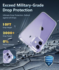 iPhone 12 Clear Case: Military Grade Drop Protection 6.1 inch
