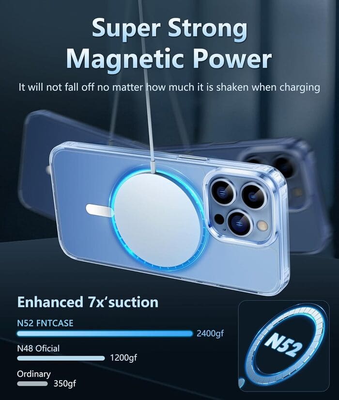 iPhone 13 Pro Max Clear Case: Magnetic Charging Magsafe Support