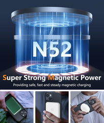 iPhone 14 iPhone 13 Case: Magnetic Charging Shockproof Magsafe Support - Matte Black - FNTCASE OFFICIAL